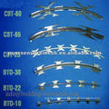 BTO Concertina Razor Barbed Wire Manufacturing